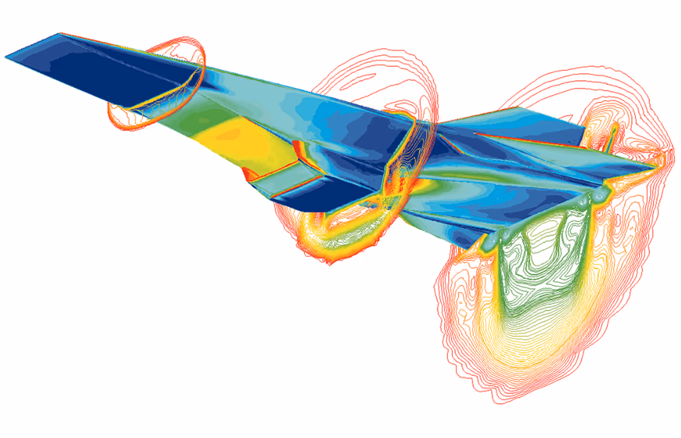 Eine Strömungssimulation der X-43: der keilförmige Flugkörper in Blau- und Grüntönen, umgeben von farbigen Konturlinien, die die Stoßwellen sichtbar machen.